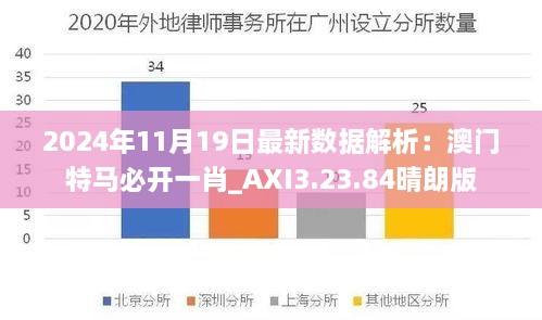 2024年11月19日最新數(shù)據(jù)解析：澳門(mén)特馬必開(kāi)一肖_AXI3.23.84晴朗版