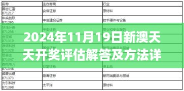 2024年11月19日新澳天天開獎(jiǎng)評(píng)估解答及方法詳解_ETH5.48.29傳承版