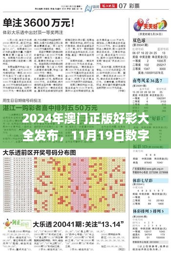 2024年澳門正版好彩大全發(fā)布，11月19日數(shù)字經(jīng)濟_GVZ4.14.72原型版