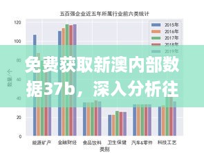 免費(fèi)獲取新澳內(nèi)部數(shù)據(jù)37b，深入分析往年11月19日現(xiàn)象解讀_NRW2.53.37快捷版