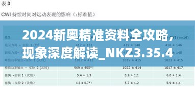 2024新奧精準(zhǔn)資料全攻略，現(xiàn)象深度解讀_NKZ3.35.41L版本