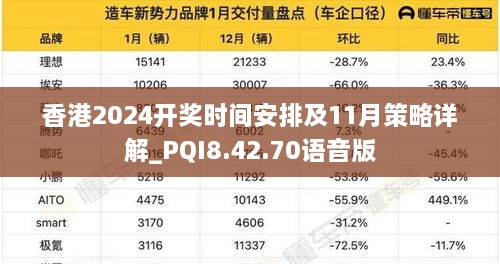 香港2024開(kāi)獎(jiǎng)時(shí)間安排及11月策略詳解_PQI8.42.70語(yǔ)音版