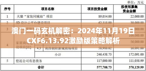 澳門一碼玄機解密：2024年11月19日CXF6.13.92激勵版策略解析