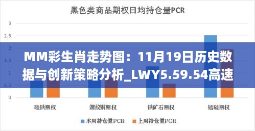 MM彩生肖走勢(shì)圖：11月19日歷史數(shù)據(jù)與創(chuàng)新策略分析_LWY5.59.54高速版