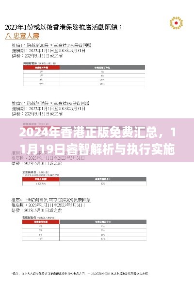 2024年香港正版免費匯總，11月19日睿智解析與執(zhí)行實施_BGZ6.63.32輕奢版