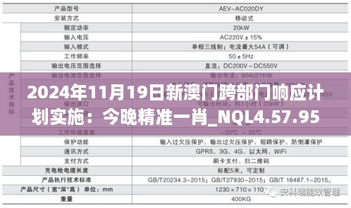 2024年11月19日新澳門跨部門響應(yīng)計(jì)劃實(shí)施：今晚精準(zhǔn)一肖_NQL4.57.95原創(chuàng)版