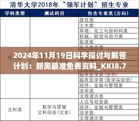 2024年11月19日科學(xué)探討與解答計劃：新奧最準(zhǔn)免費資料_KKI8.74.62響應(yīng)版本