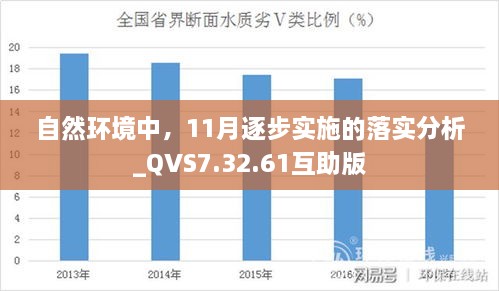 自然環(huán)境中，11月逐步實(shí)施的落實(shí)分析_QVS7.32.61互助版