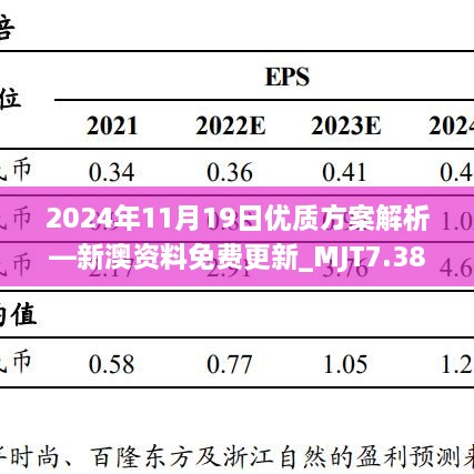 2024年11月19日優(yōu)質(zhì)方案解析—新澳資料免費(fèi)更新_MJT7.38.39專用版