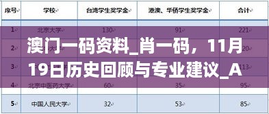 澳門一碼資料_肖一碼，11月19日歷史回顧與專業(yè)建議_ABG7.24.87靈活版