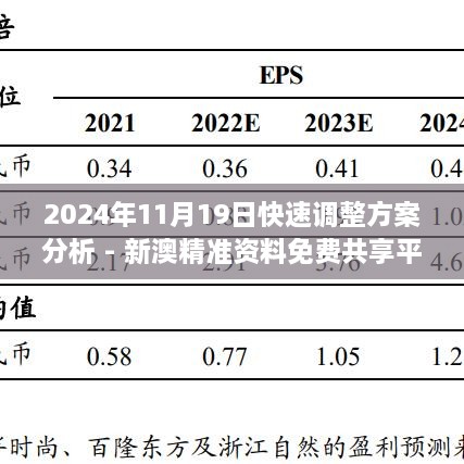 2024年11月 第572頁(yè)