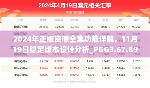 2024年正版資源全集功能詳解，11月19日穩(wěn)定版本設(shè)計(jì)分析_PGG3.67.89預(yù)備版