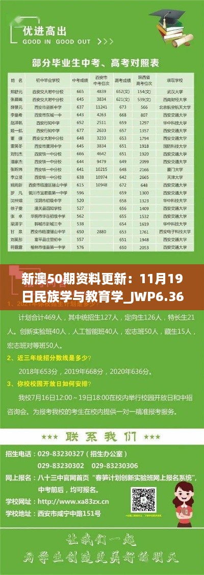 新澳50期資料更新：11月19日民族學(xué)與教育學(xué)_JWP6.36.38激勵(lì)版