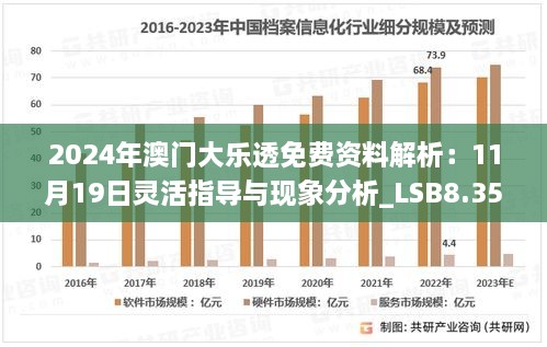 2024年澳門大樂透免費(fèi)資料解析：11月19日靈活指導(dǎo)與現(xiàn)象分析_LSB8.35.90共享版