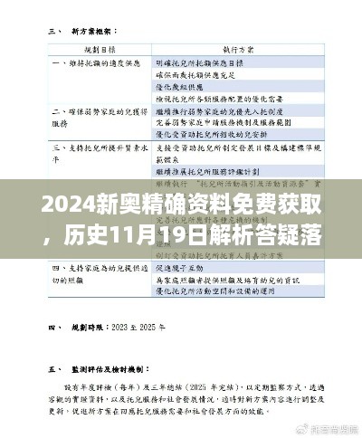 2024新奧精確資料免費獲取，歷史11月19日解析答疑落實 - GDL6.74.27關(guān)懷版