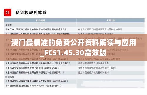 澳門最精準的免費公開資料解讀與應(yīng)用_FCS1.45.30高效版