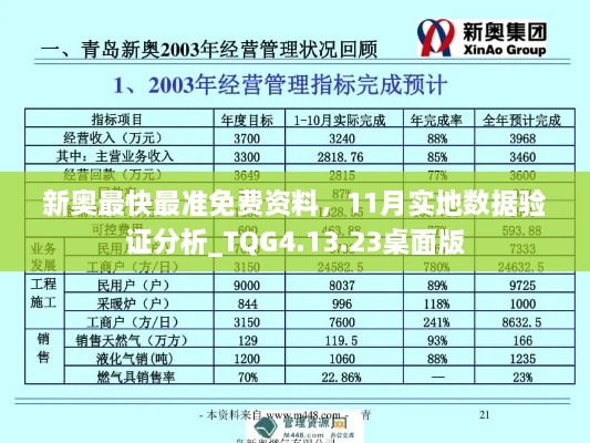 新奧最快最準(zhǔn)免費(fèi)資料，11月實(shí)地?cái)?shù)據(jù)驗(yàn)證分析_TQG4.13.23桌面版