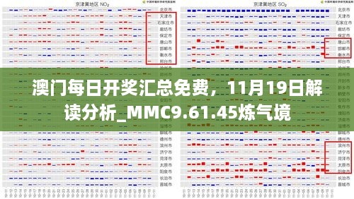 澳門(mén)每日開(kāi)獎(jiǎng)匯總免費(fèi)，11月19日解讀分析_MMC9.61.45煉氣境