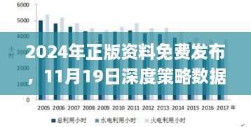 2024年正版資料免費(fèi)發(fā)布，11月19日深度策略數(shù)據(jù)應(yīng)用_JJL7.67.76原型版本