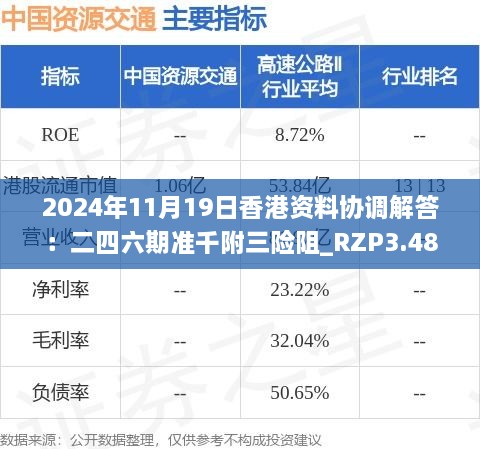 2024年11月19日香港資料協(xié)調(diào)解答：二四六期準(zhǔn)千附三險(xiǎn)阻_RZP3.48.91限量版