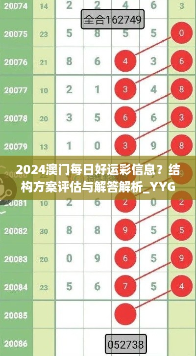 2024澳門(mén)每日好運(yùn)彩信息？結(jié)構(gòu)方案評(píng)估與解答解析_YYG1.34.76預(yù)備版