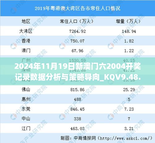 2024年11月19日新澳門六2004開獎(jiǎng)記錄數(shù)據(jù)分析與策略導(dǎo)向_KQV9.48.93精華版