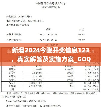 新澳2024今晚開獎(jiǎng)信息123，真實(shí)解答及實(shí)施方案_GOQ6.76.40領(lǐng)航版