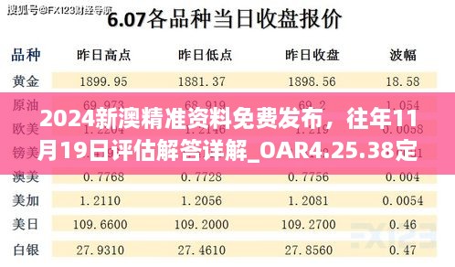 2024新澳精準(zhǔn)資料免費發(fā)布，往年11月19日評估解答詳解_OAR4.25.38定義版本