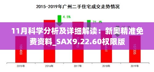 11月科學(xué)分析及詳細(xì)解讀：新奧精準(zhǔn)免費資料_SAX9.22.60權(quán)限版