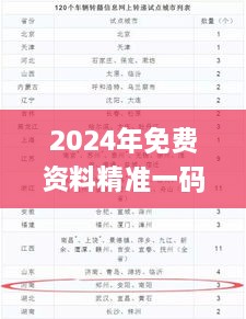 2024年免費資料精準(zhǔn)一碼，11月19日協(xié)作落實方案_LOM5.27.30初版