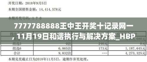 7777788888王中王開獎(jiǎng)十記錄網(wǎng)一, 11月19日和諧執(zhí)行與解決方案_HBP7.48.38強(qiáng)勁版