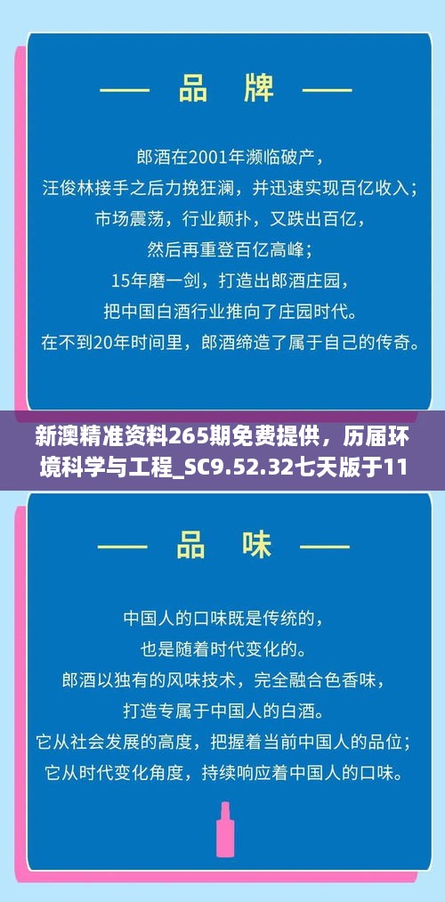 新澳精準(zhǔn)資料265期免費(fèi)提供，歷屆環(huán)境科學(xué)與工程_SC9.52.32七天版于11月19日發(fā)布