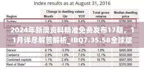 2024年新澳資料精準免費發(fā)布17期，11月詳盡解答解析_IBQ7.35.58全球版