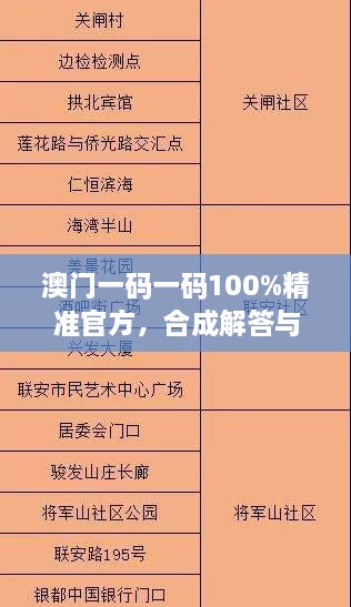 澳門一碼一碼100%精準(zhǔn)官方，合成解答與OSF3.58.56云技術(shù)版解析