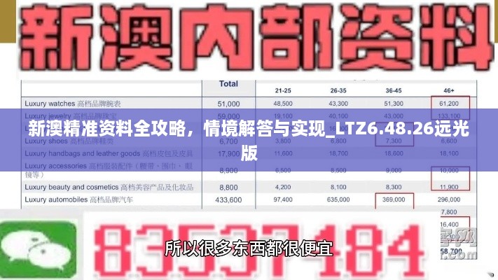 新澳精準資料全攻略，情境解答與實現(xiàn)_LTZ6.48.26遠光版