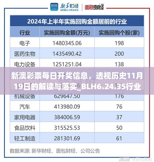 新澳彩票每日開獎信息，透視歷史11月19日的解讀與落實_BLH6.24.35行業(yè)版