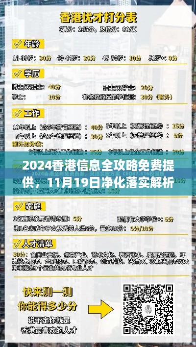 2024香港信息全攻略免費(fèi)提供，11月19日凈化落實(shí)解析_HHB1.67.35奢華版