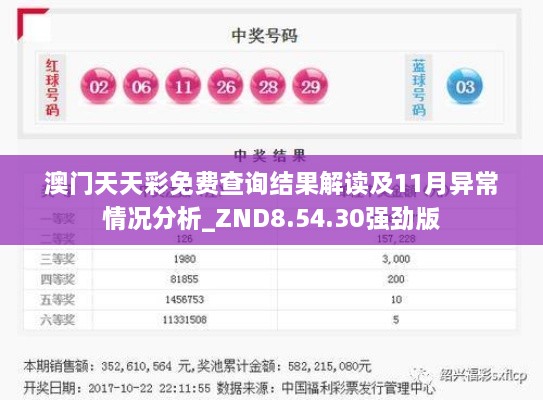 澳門(mén)天天彩免費(fèi)查詢結(jié)果解讀及11月異常情況分析_ZND8.54.30強(qiáng)勁版