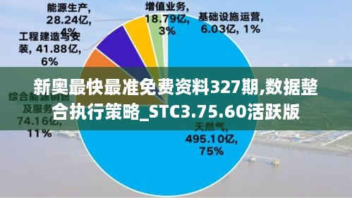 新奧最快最準(zhǔn)免費(fèi)資料327期,數(shù)據(jù)整合執(zhí)行策略_STC3.75.60活躍版