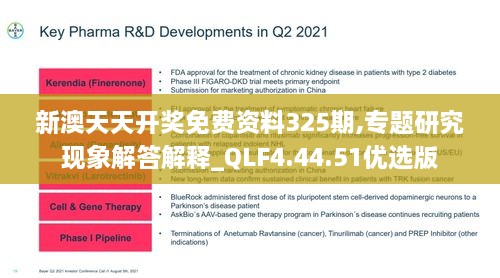 新澳天天開獎免費資料325期,專題研究現象解答解釋_QLF4.44.51優(yōu)選版