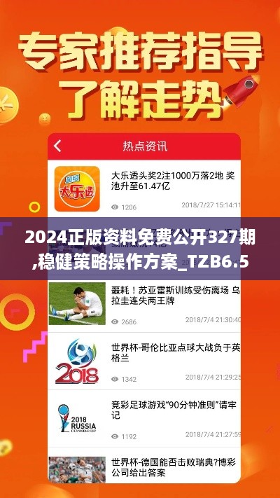 2024正版資料免費公開327期,穩(wěn)健策略操作方案_TZB6.56.41領航版