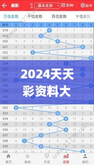 2024天天彩資料大全免費,實地觀察數(shù)據(jù)設(shè)計_ZTR43.393見證版