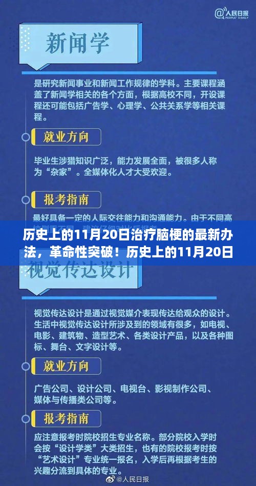 革命性突破！11月20日腦梗治療革新之旅，最新科技引領(lǐng)治療革新方向