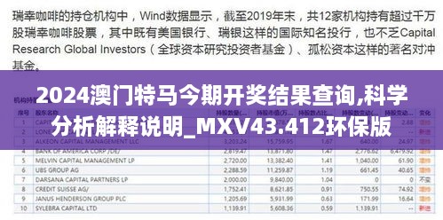 2024澳門特馬今期開獎結(jié)果查詢,科學(xué)分析解釋說明_MXV43.412環(huán)保版