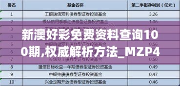 新澳好彩免費(fèi)資料查詢100期,權(quán)威解析方法_MZP43.773工具版