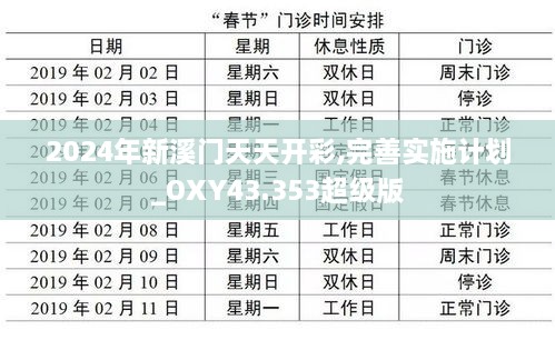 2024年新溪門(mén)天天開(kāi)彩,完善實(shí)施計(jì)劃_OXY43.353超級(jí)版