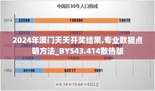 2024年澳門天天開獎結果,專業(yè)數(shù)據(jù)點明方法_BYS43.414散熱版