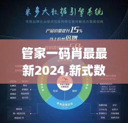 管家一碼肖最最新2024,新式數(shù)據(jù)解釋設(shè)想_JMJ43.900仿真版