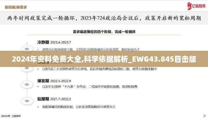 2024年資料免費大全,科學依據(jù)解析_EWG43.845目擊版