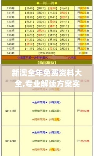 新澳全年免費資料大全,專業(yè)解讀方案實施_CAO43.326云端版